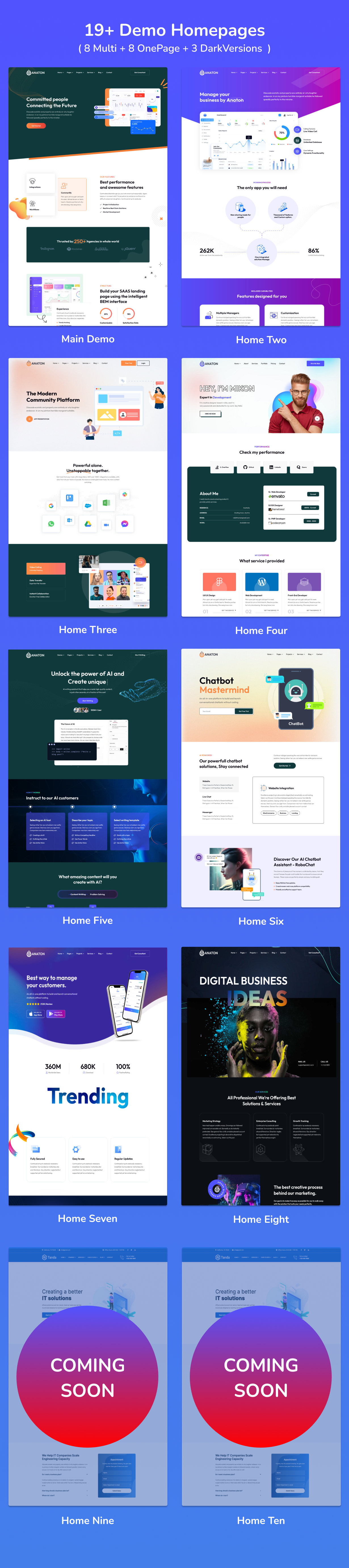 Anaton - Saas, Startup Landing Page WordPress Theme 3