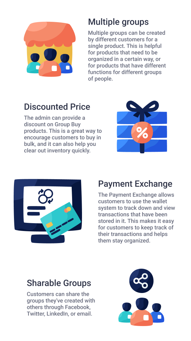 Group Buy Plugin for WooCommerce | WebDevBay