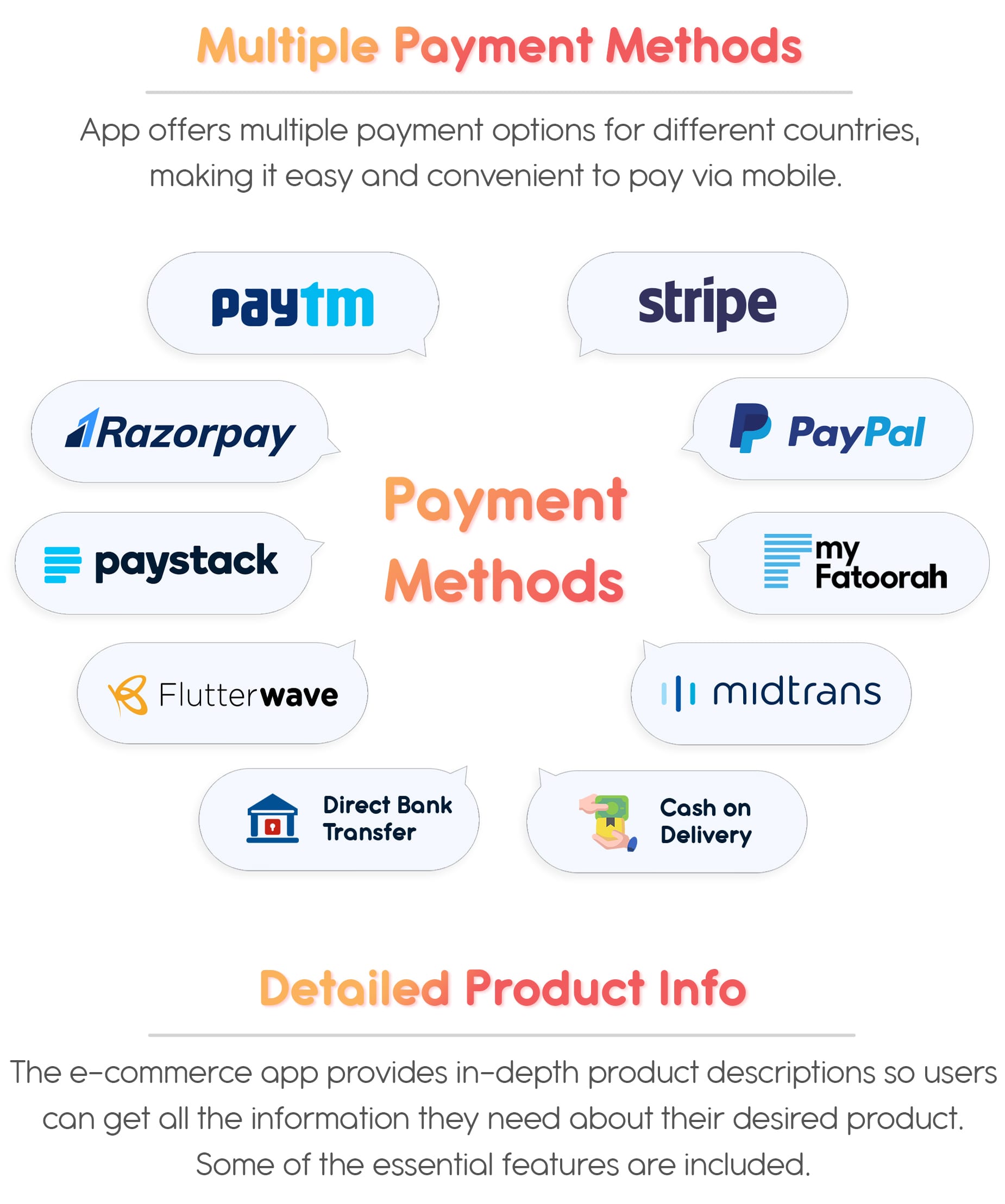 eShop - Multi Vendor eCommerce App & eCommerce Vendor Marketplace Flutter App - 18
