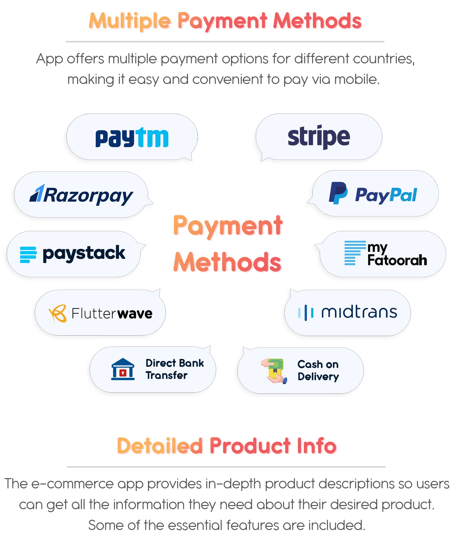 eShop - Multi Vendor eCommerce App & eCommerce Vendor Marketplace Flutter App - 22