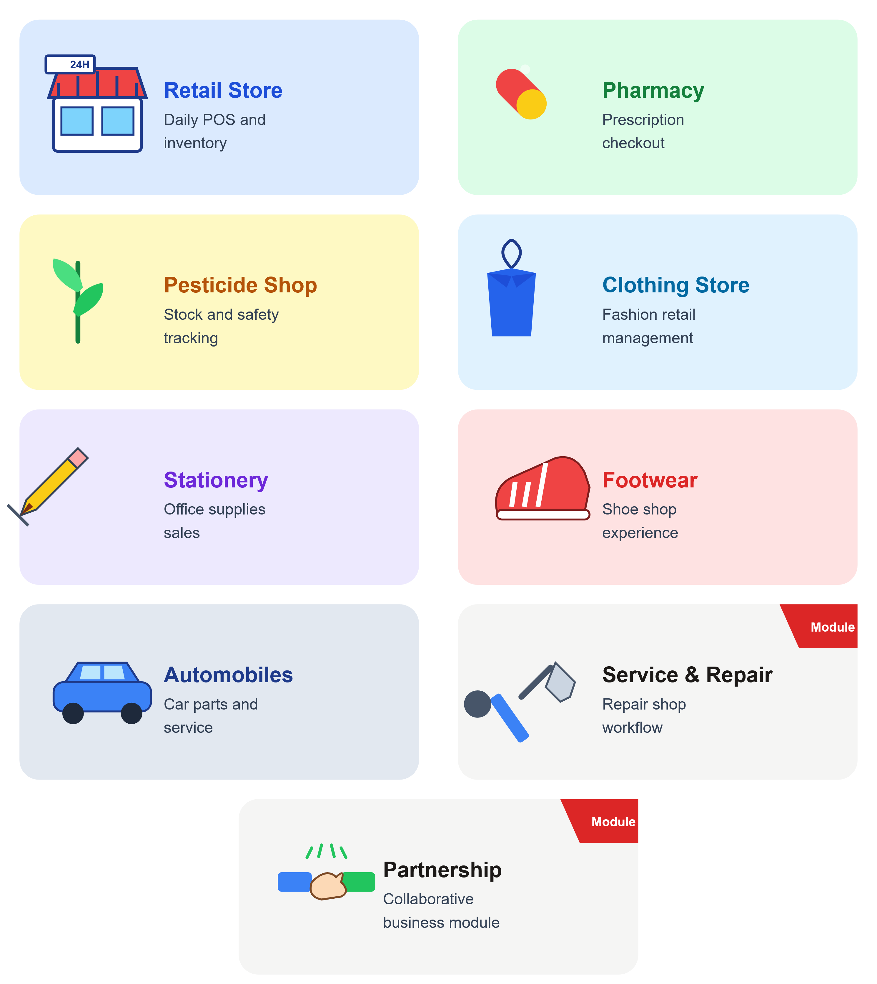 Delta POS- Invoicing, Billing & Inventory Management System with GST & CRM - 1