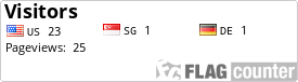 Flag Counter
