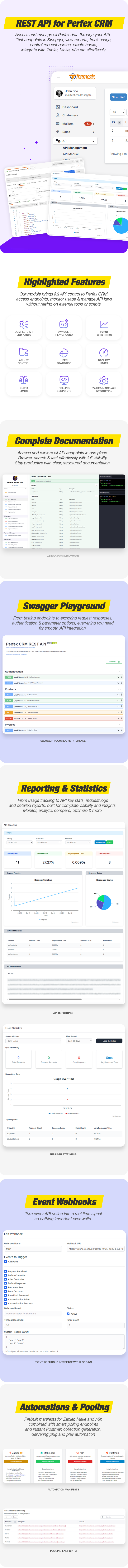 REST API module for Perfex CRM - Connect Apps and Automate Workflows with third party applications - 3
