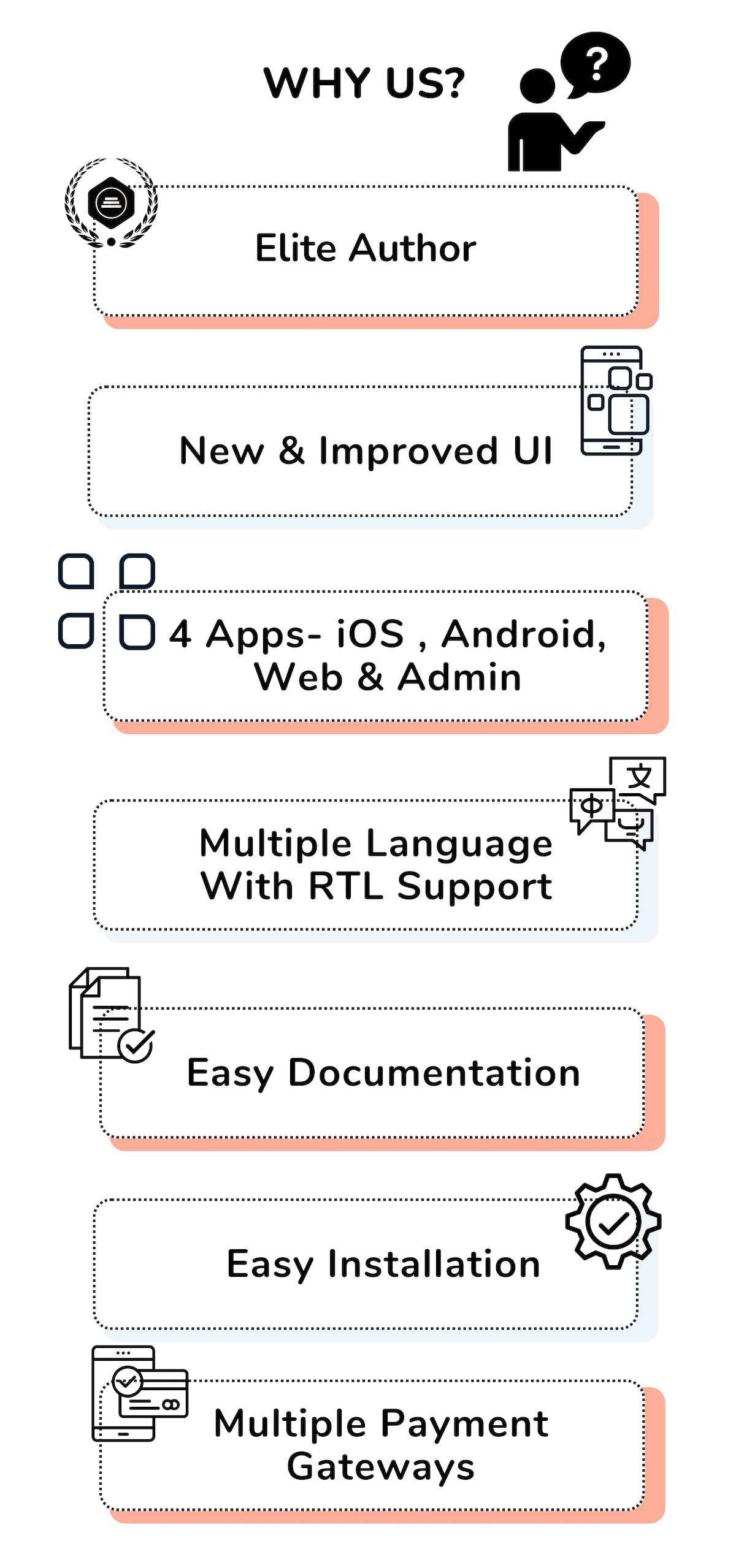 Exicube Delivery App - 6