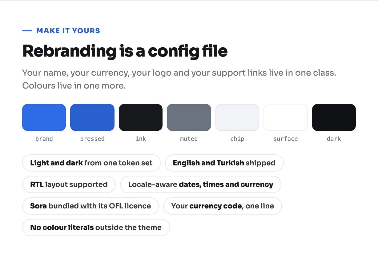 Rebranding Zeplo - one config file and one token file, light and dark themes, English and Turkish with RTL