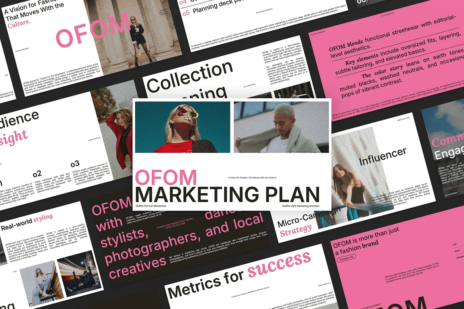 OFOM Marketing Plan