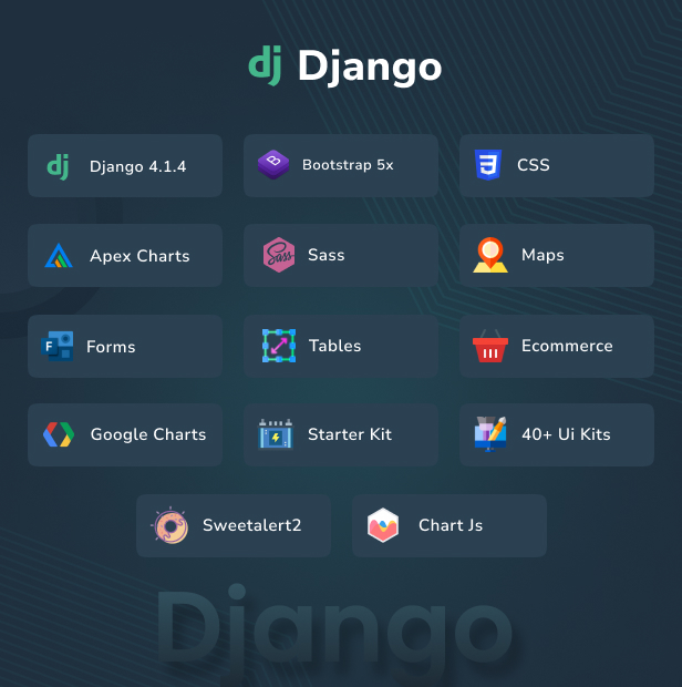 Cion Admin Dashboard theme