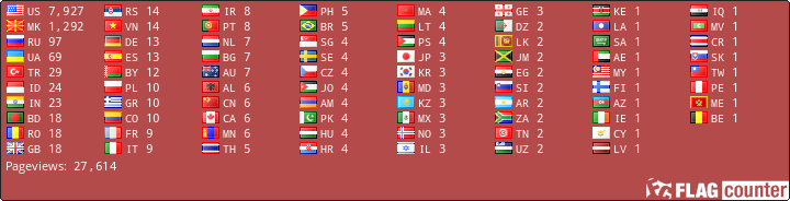 Flag Counter