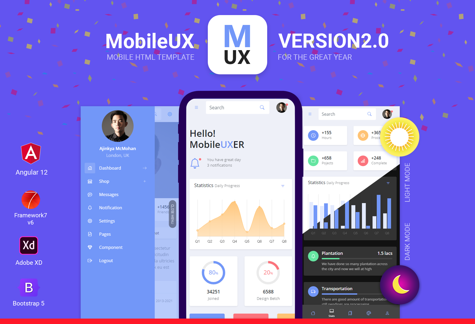 mobileux HTML template mobile responsive 