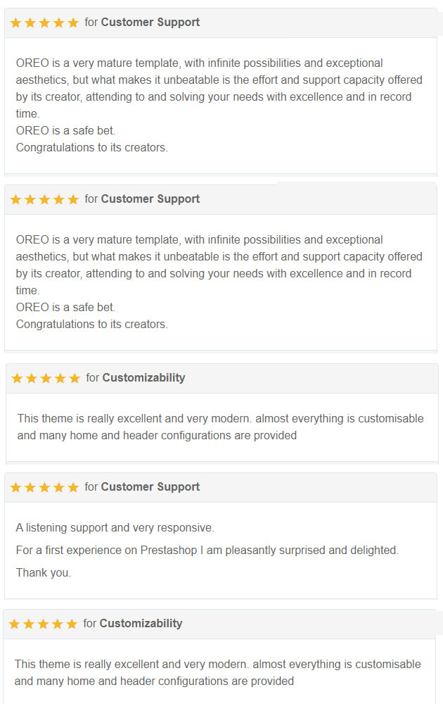 prestashop themes