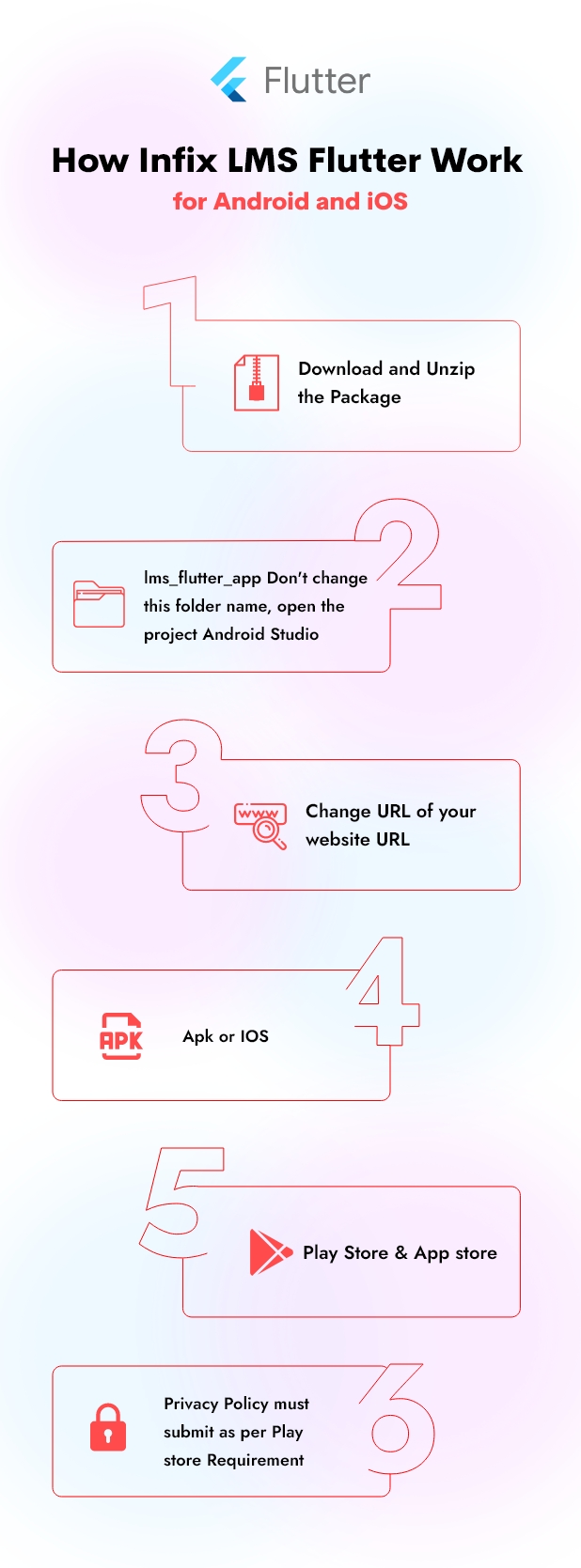 Infix LMS Flutter - Flutter Mobile App for Android and iOS - 1