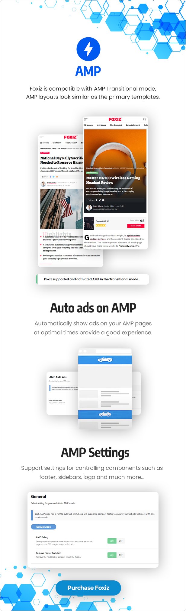 foxiz wordpress newspaper and magazine theme amp