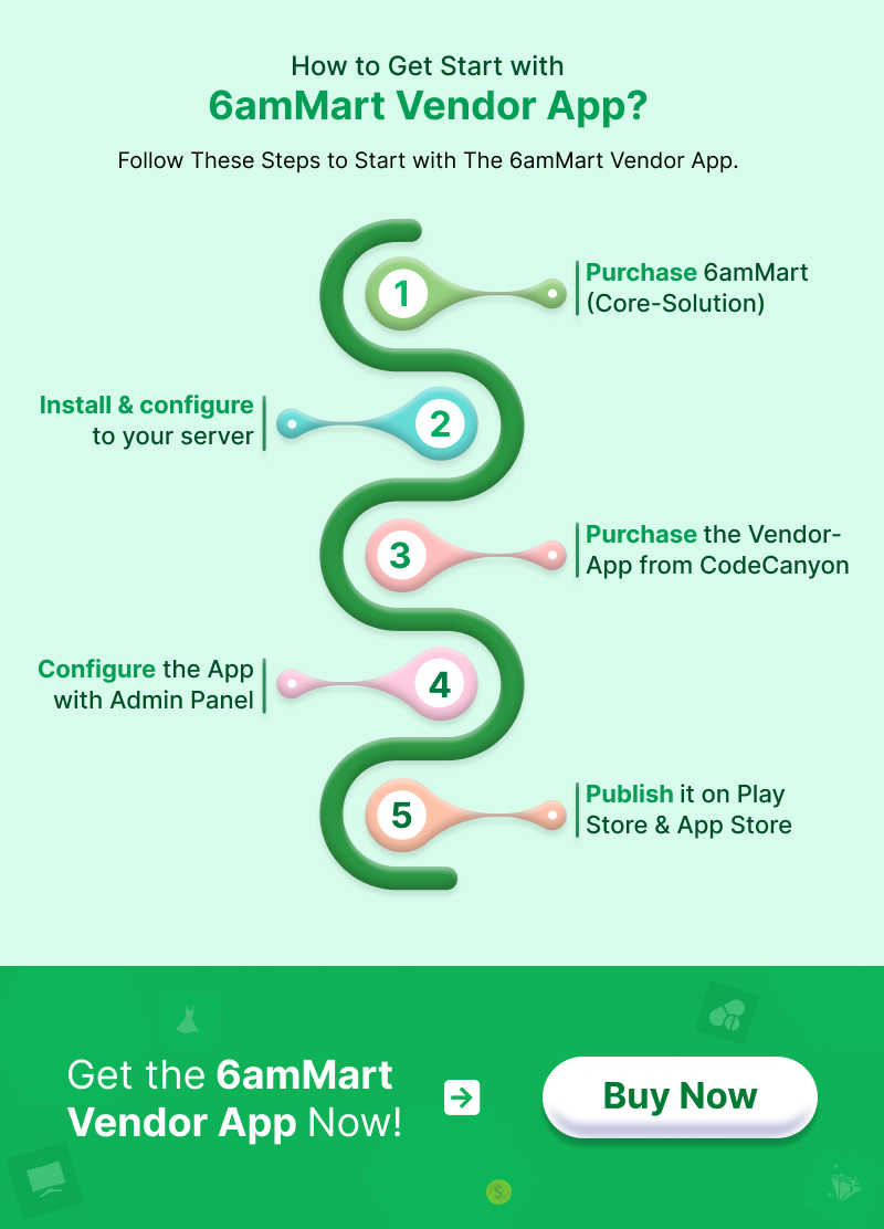 6amMart Vendor App