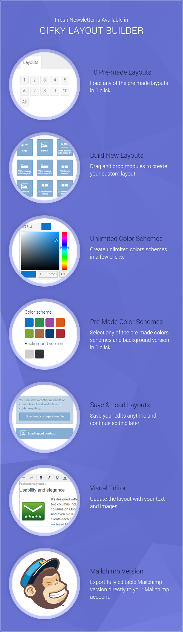 Fresh Newsletter is available in Gifky Layout Builder: Create custom color schemes, new layouts with drag and drop modules, edit the content in visual editor and export a ready to send HTML email. For Mailchimp users you can export the layout directly to your Mailchimp account.