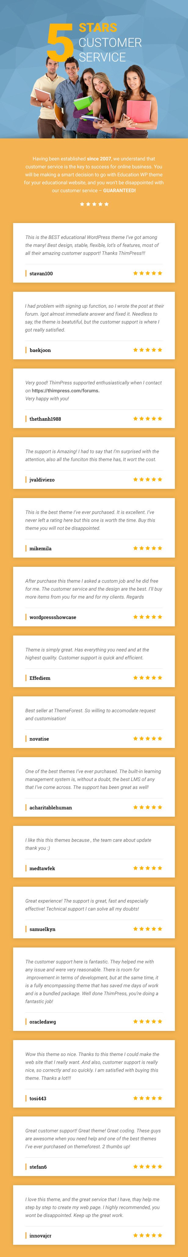 教育WordPress主题 - 5星级客户评论