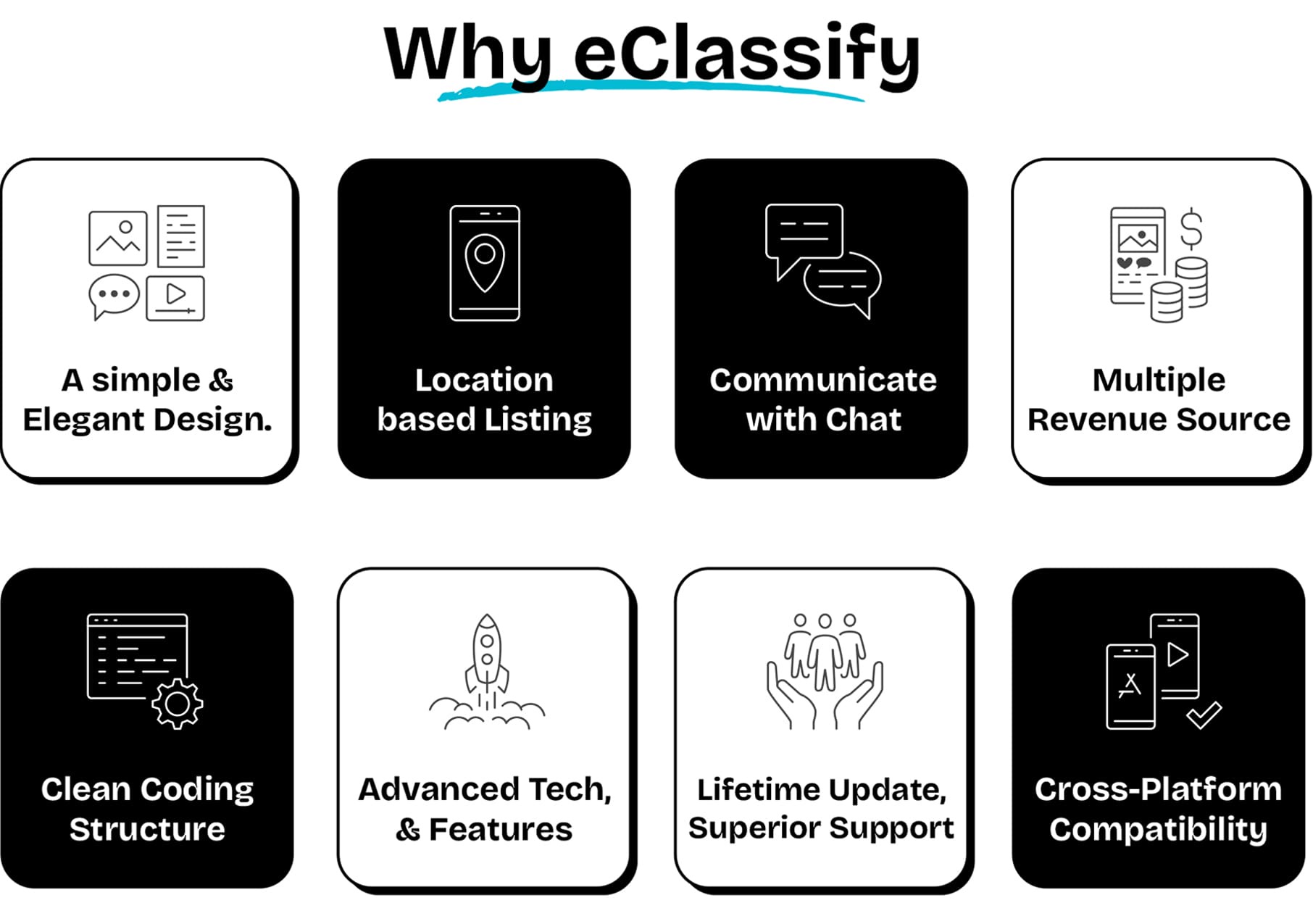 eClassify - Classified Buy and Sell Marketplace Flutter App with Laravel Admin Panel - 10