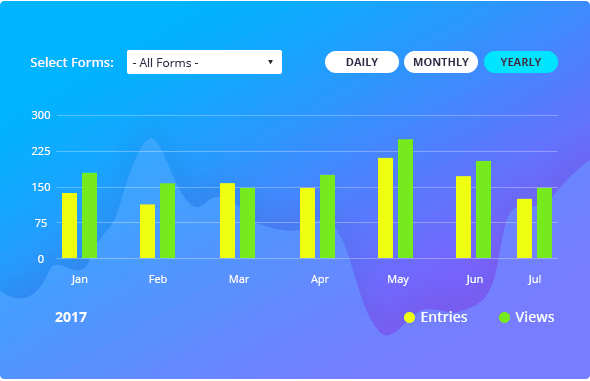 ARForms: Wordpress Form Builder Plugin - 35