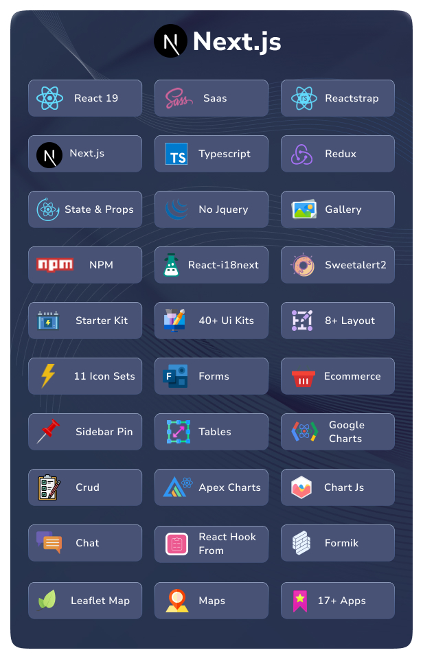 Mofi Admin Dashboard theme