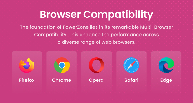 PowerZone - Fitness, Workout & Gym Django Template