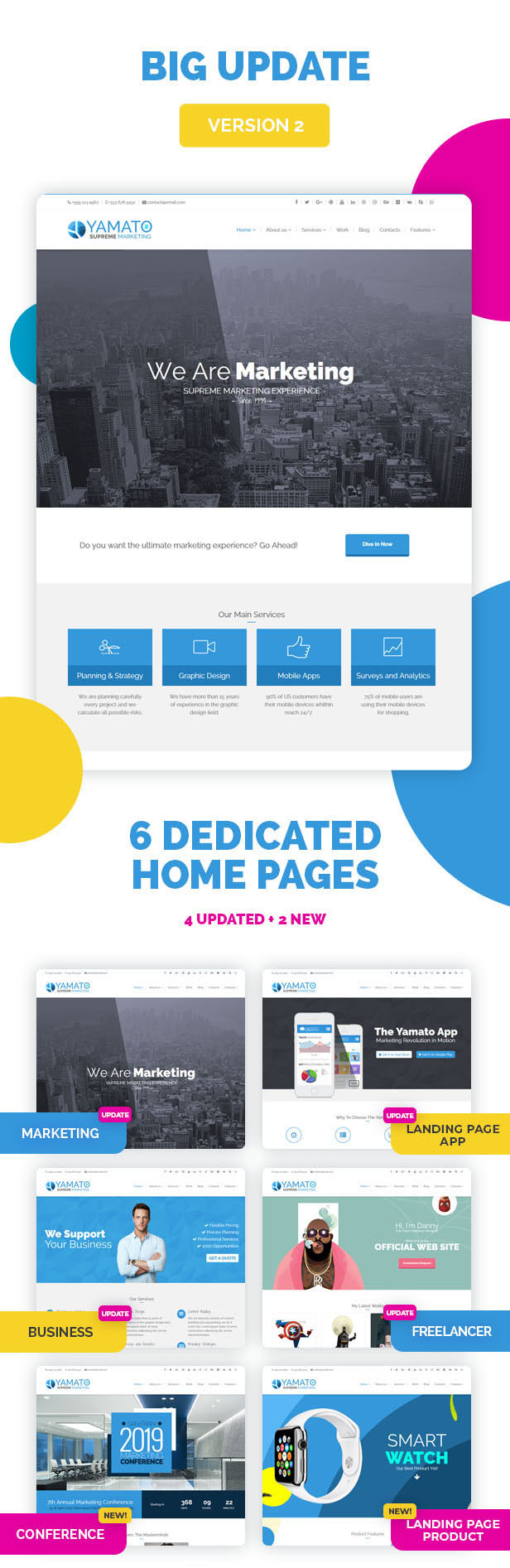 Yamato | Responsive Marketing Joomla Template and Page Builder - 1