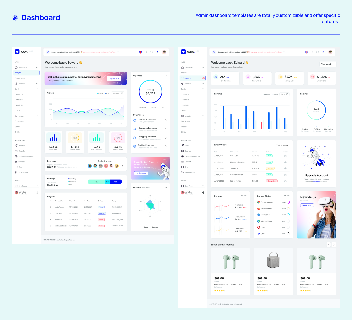 Yoda | Admin Dashboard & UI Kit + Charts Kit Figma Template - 6