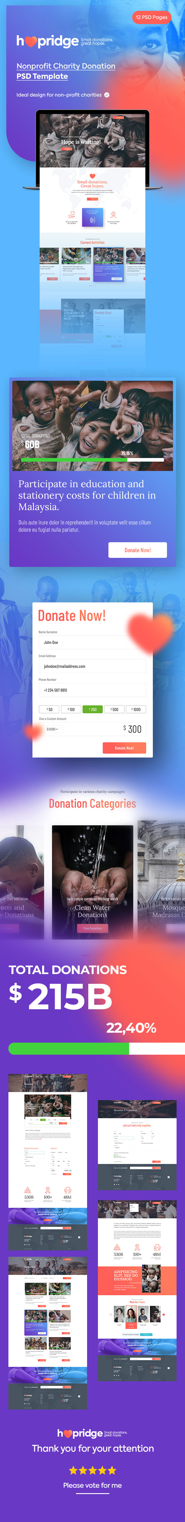 Hopridge - Nonprofit Charity Donation PSD Template - 1