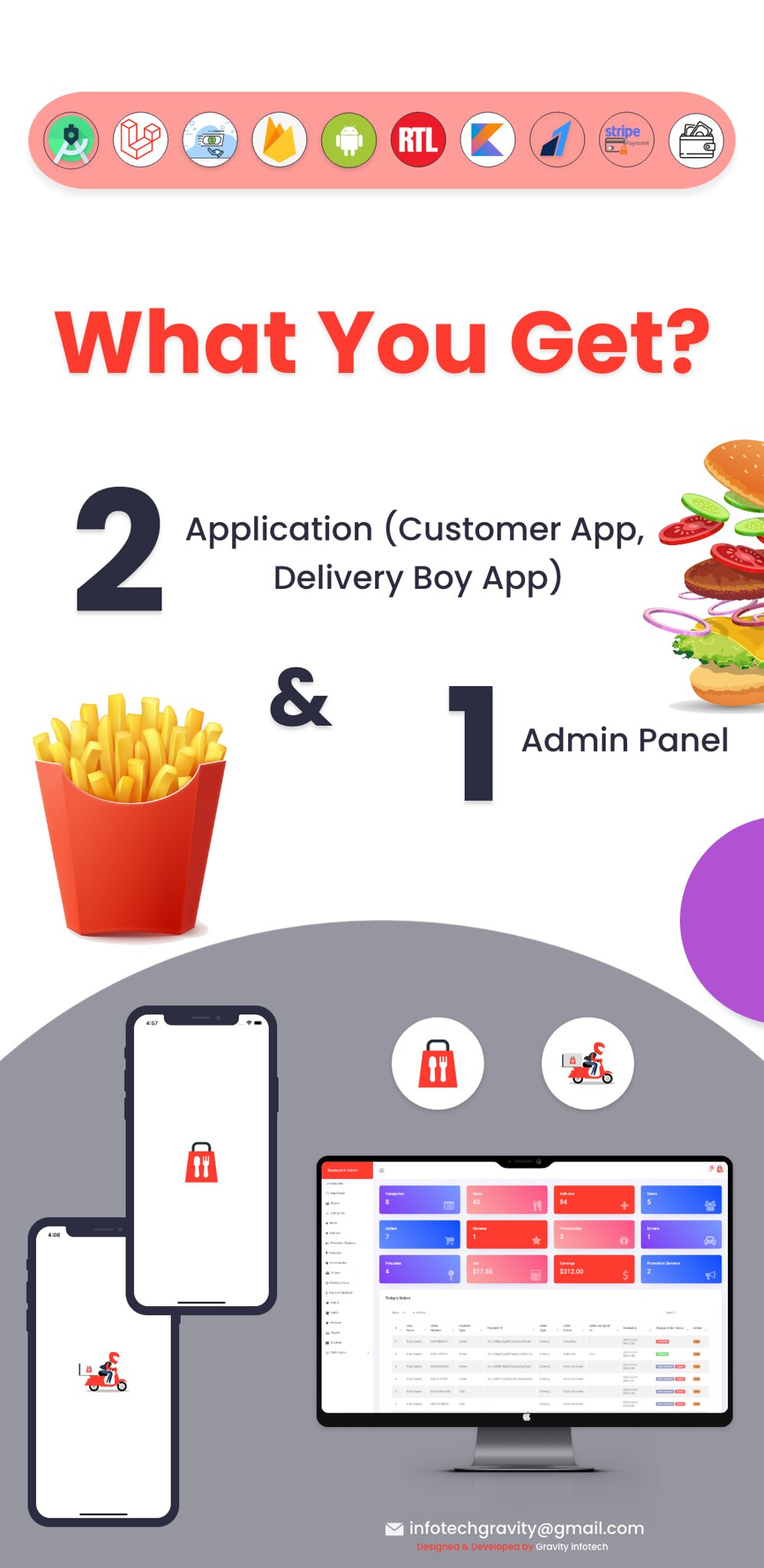 Single Restaurant - Android User & Delivery Boy Apps With Laravel Admin Panel - 6