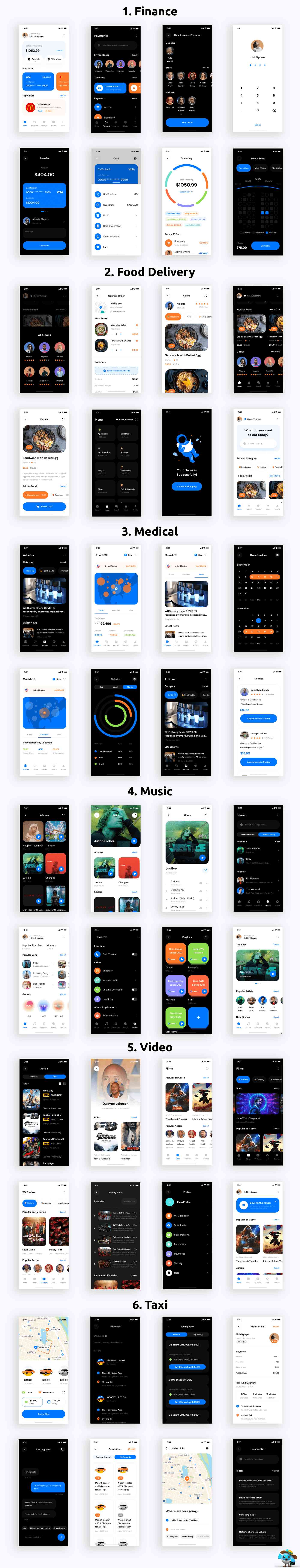 CaMo-2 React Native Kit 6 Apps in 1 Template | React Native | Figma + Sketch FREE - 3
