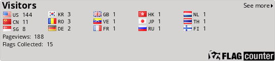 Flag Counter