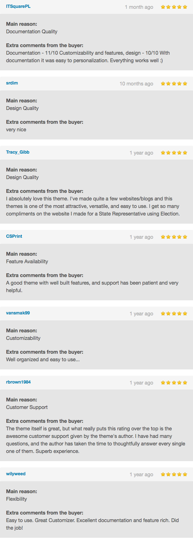 election-theme-testimonials