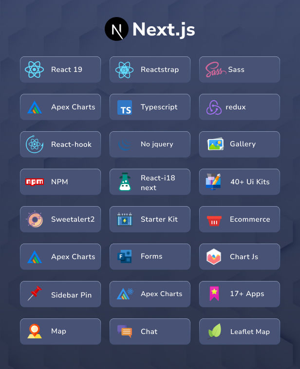 dunzo Admin Dashboard theme
