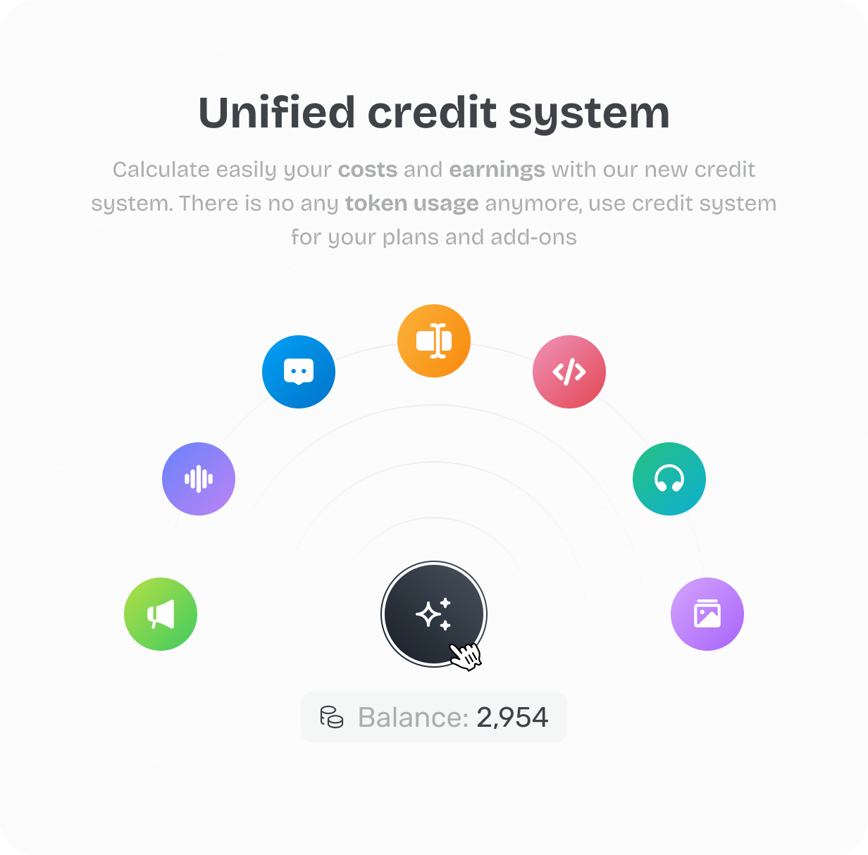 Unified Credit System @heyaikeedo #aikeedo