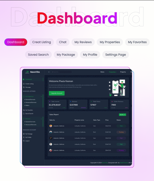 NewVilla Feature image