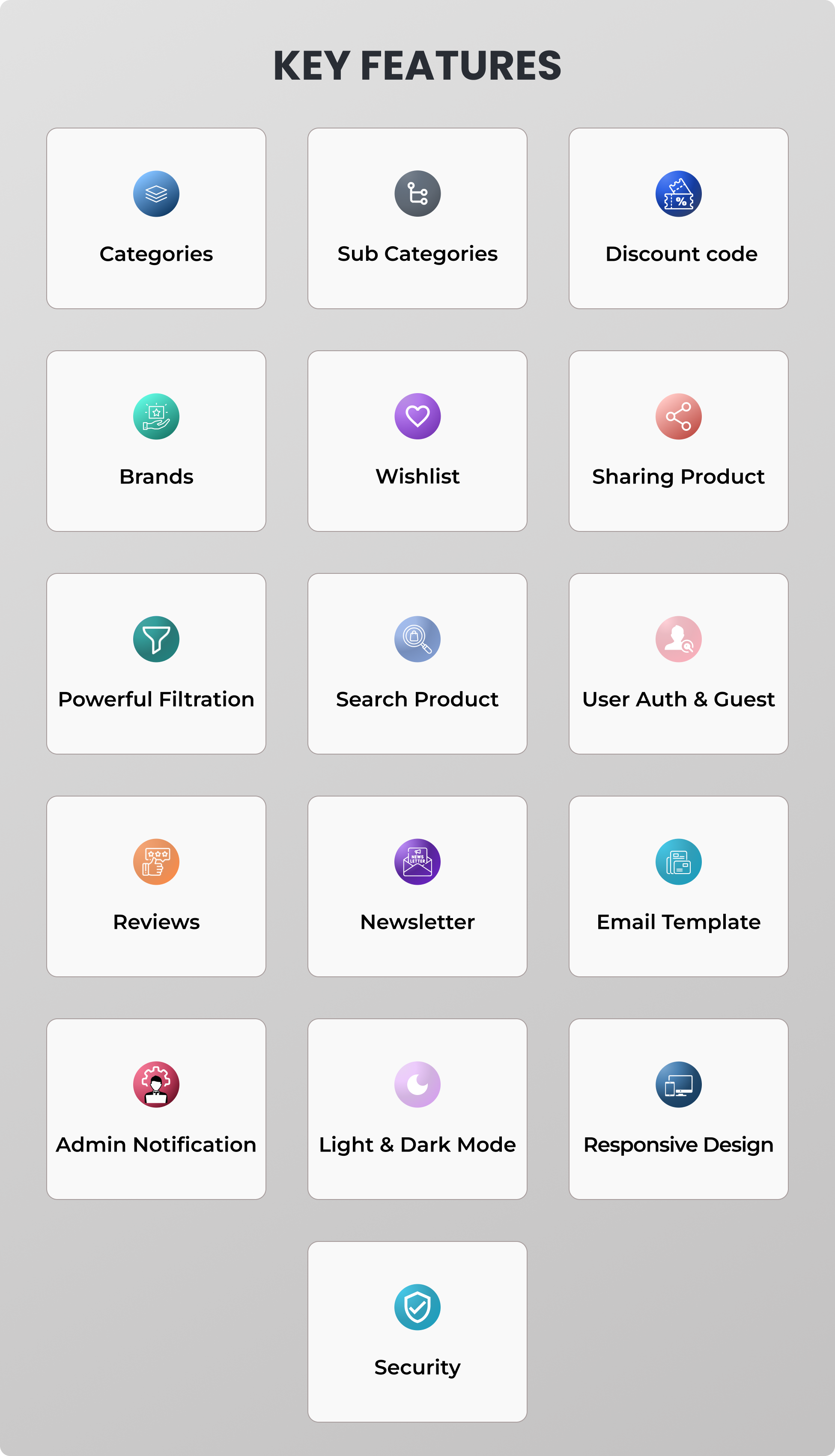commercehope react features