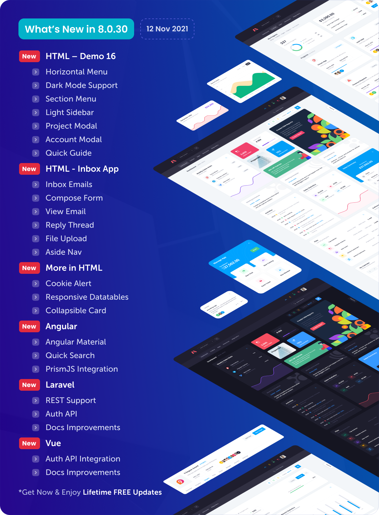 Metronic | Bootstrap HTML, VueJS, React, Angular, Asp.Net, Django & Laravel Admin Dashboard Theme - 22