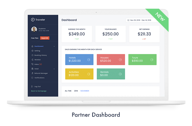Woocommerce Themes
