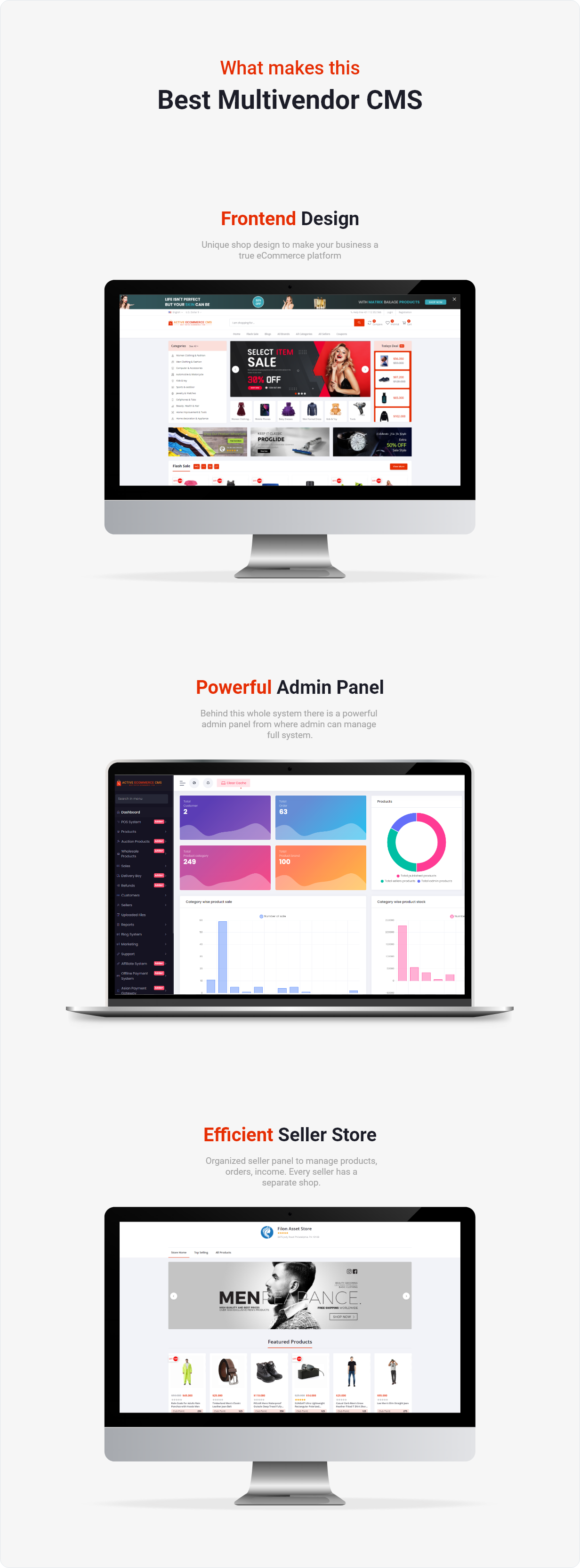 Active eCommerce CMS v7.3.0 - Authentic WP