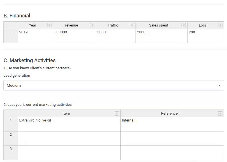 Account Planning module for Perfex CRM - Strategic planning for your clients - 5