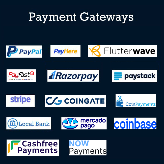 gateways de pagamento