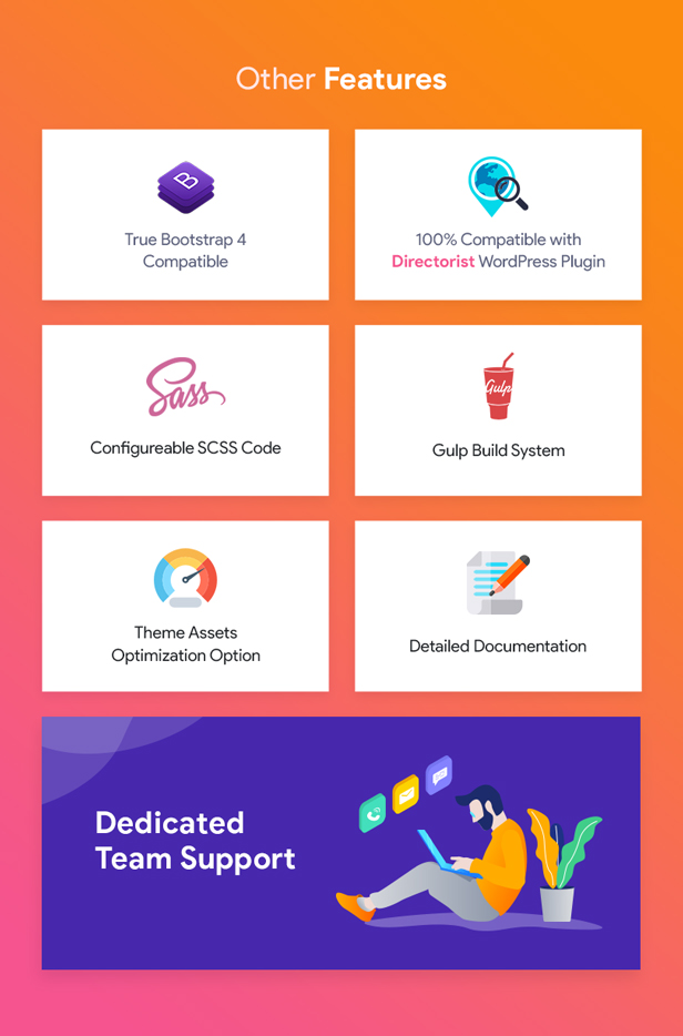 Direo - Directory & Listing HTML Template - 7