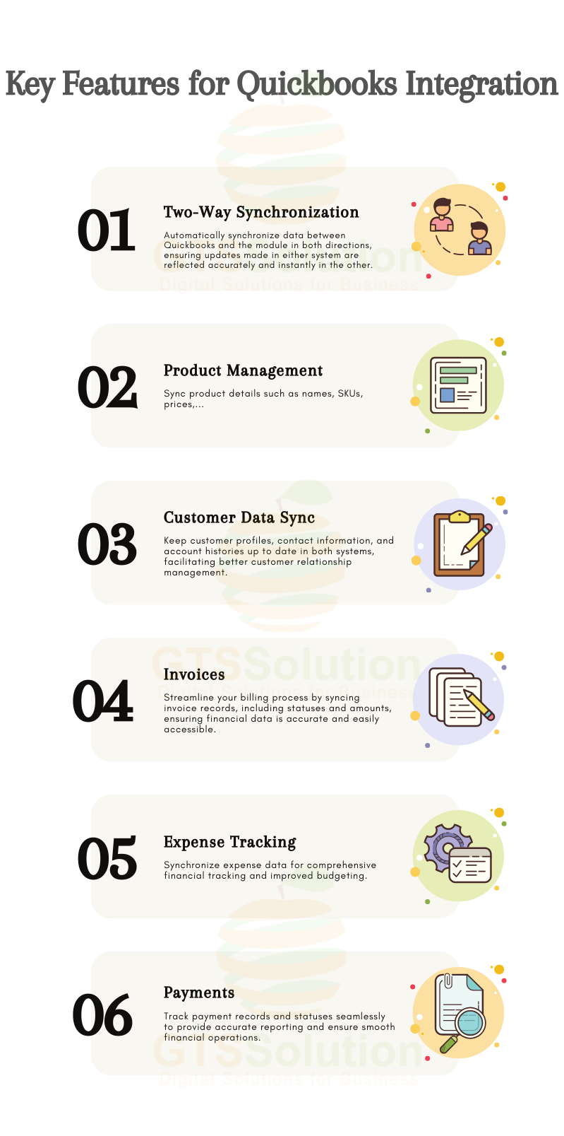Quickbooks Integration for Perfex CRM