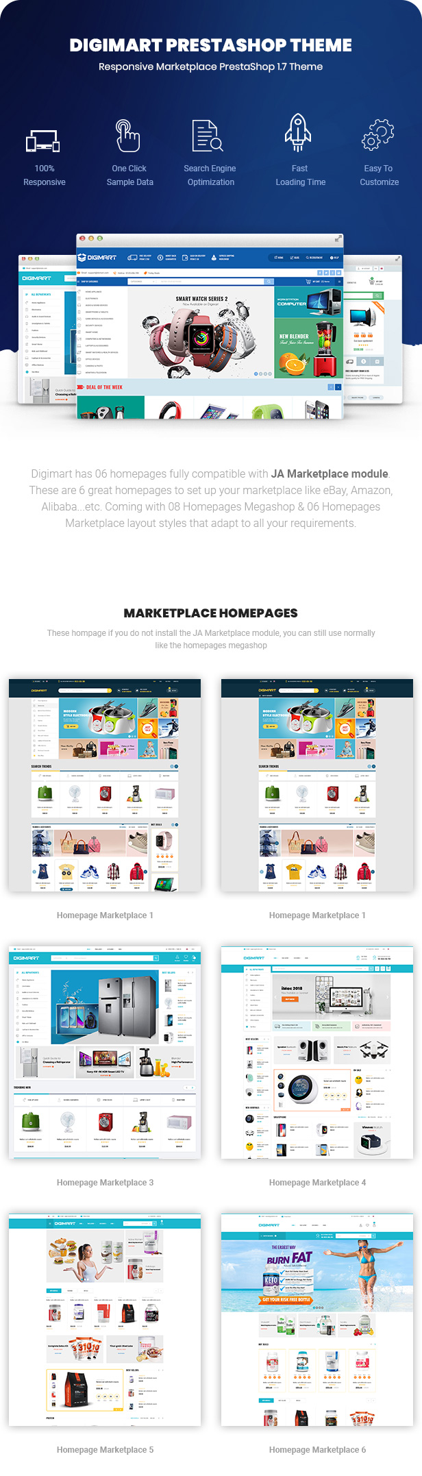 prestashop theme