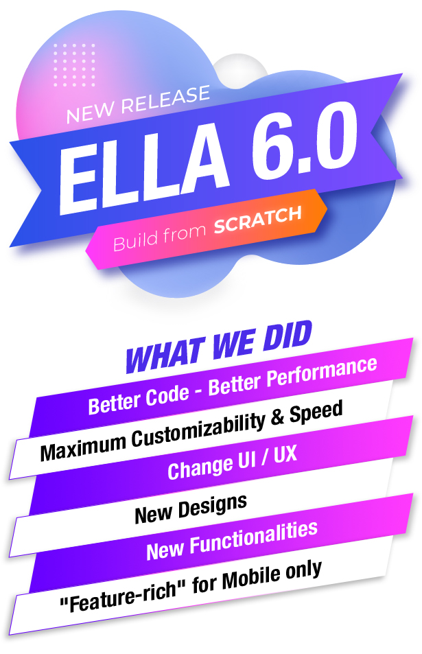 Ella - Multipurpose Shopify Theme OS 2.0 by halothemes