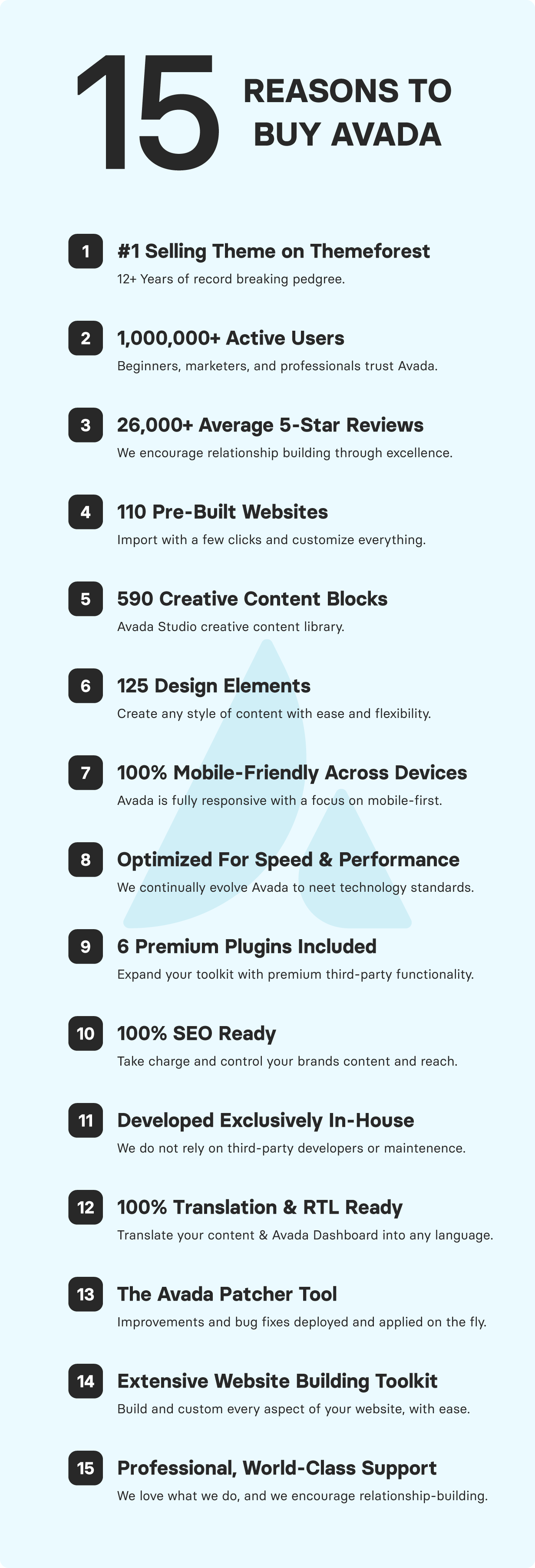 Avada | Website Builder For WordPress & eCommerce - 32