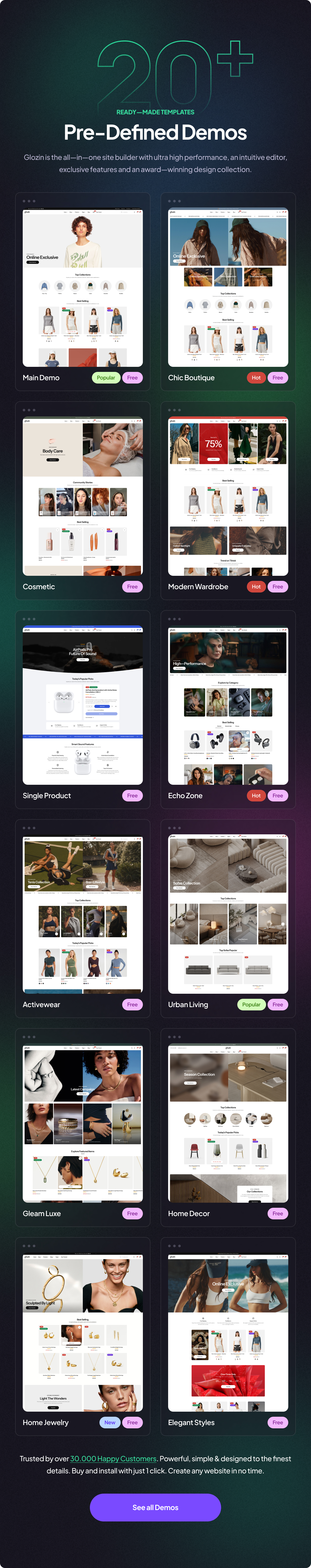Glozin - Multipurpose WooCommerce WordPress Theme - 5