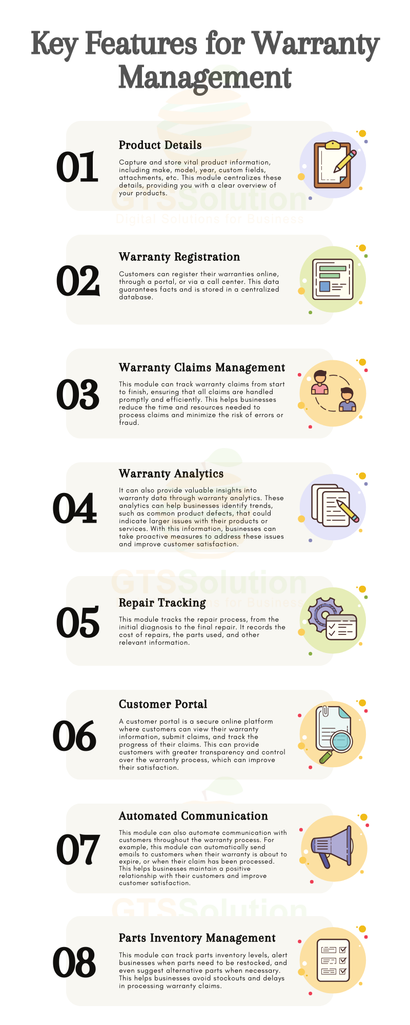 Warranty Management for Perfex CRM