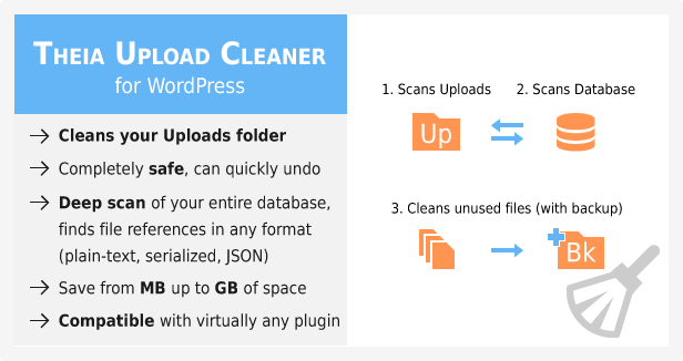 Theia Upload Cleaner