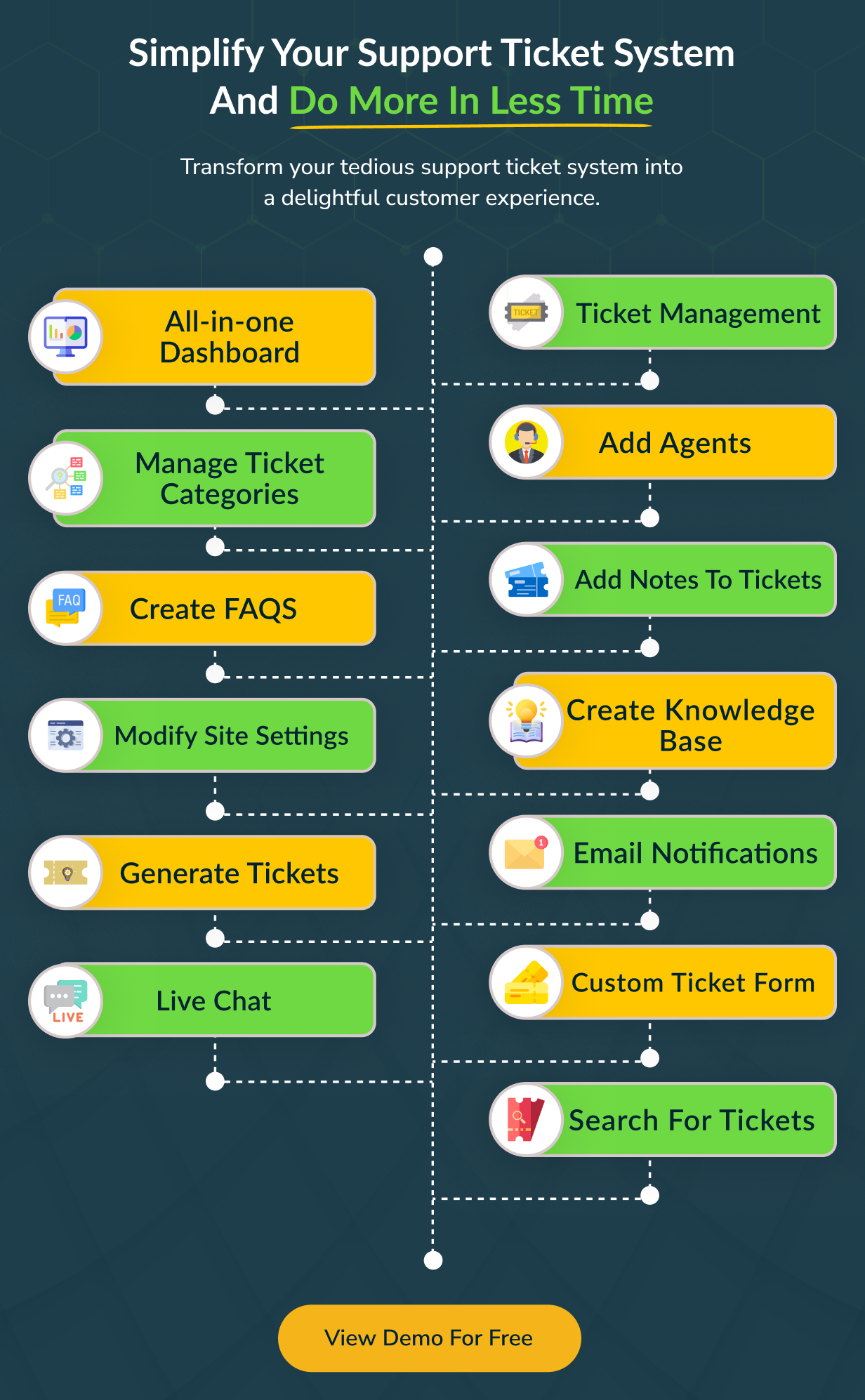 TicketGo - Support Ticket System - 17