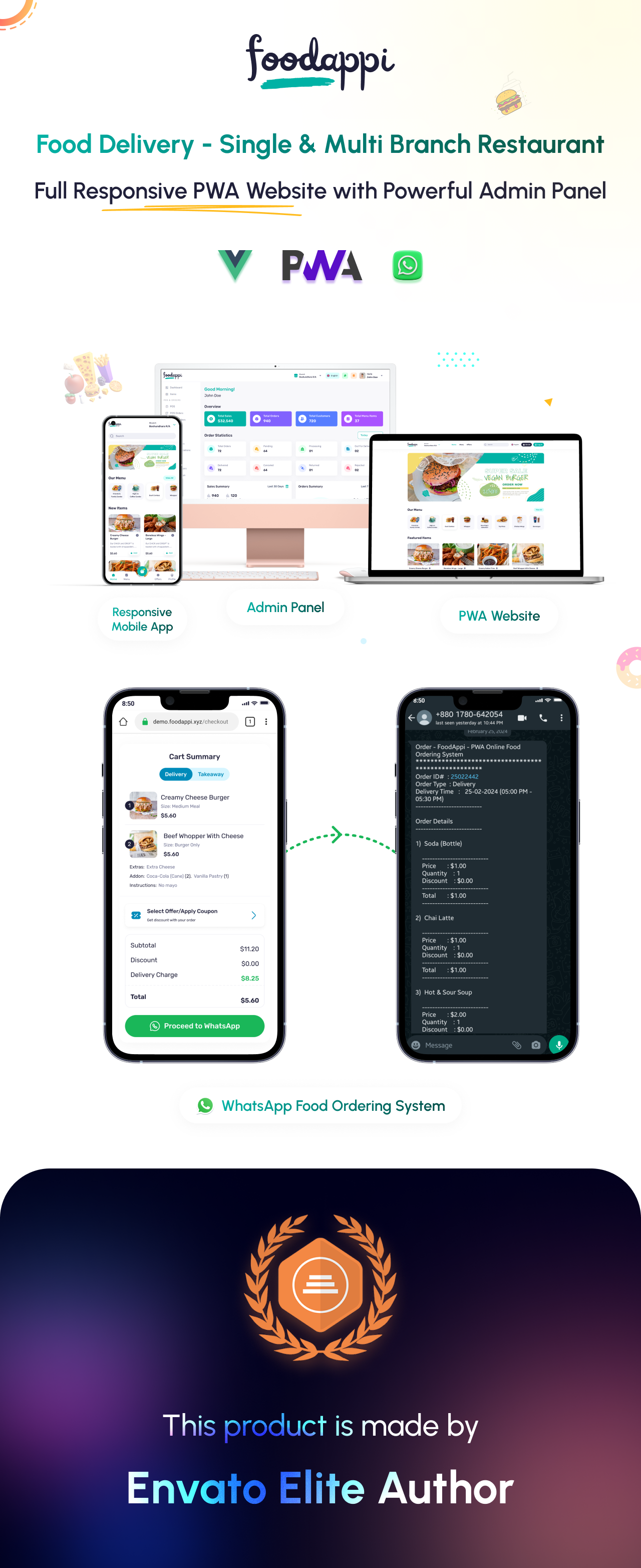 What's included with the FoodAppi PWA food delivery system application, made by Envato elite author