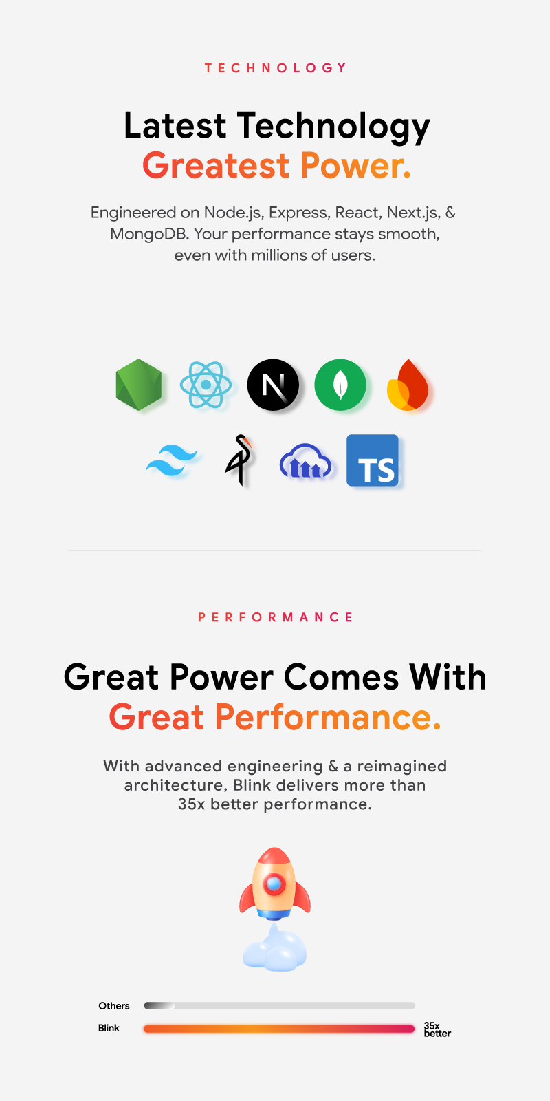 Blink bio link platform technology and performance